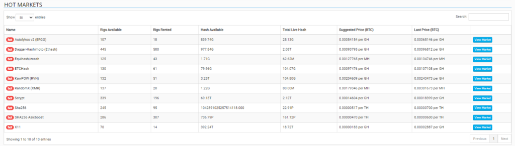 Hotmarkets from Mining Rig Rentals to choose which mining rig to rent