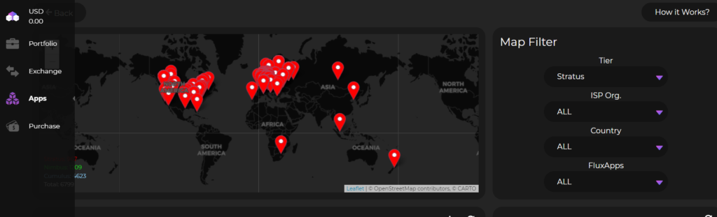 Interface of the FluxNodes application