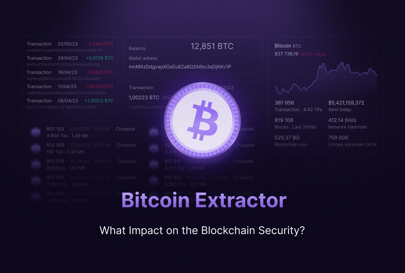 What is a Bitcoin Extractor